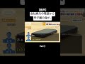 病欠の電話から甲子園の音が.. Part①
