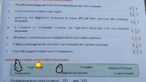Class VI Ch-2  Language and Software Story