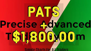 Day Trading Futures NQ ES 15 April 2020 on Ninja Trader 8