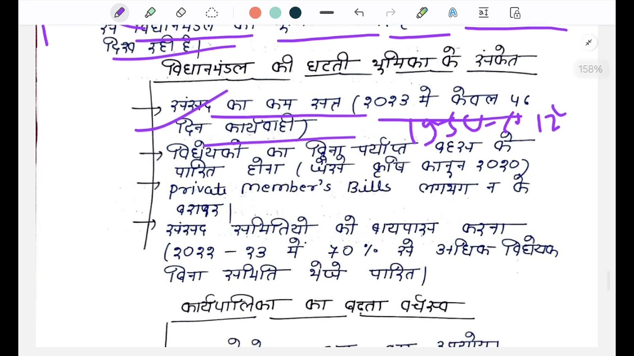 GS Paper-II Q-134 | भारतीय लोकतंत्र में विधानमंडल बनाम कार्यपालिका | UPSC Mains हिंदी माध्यम