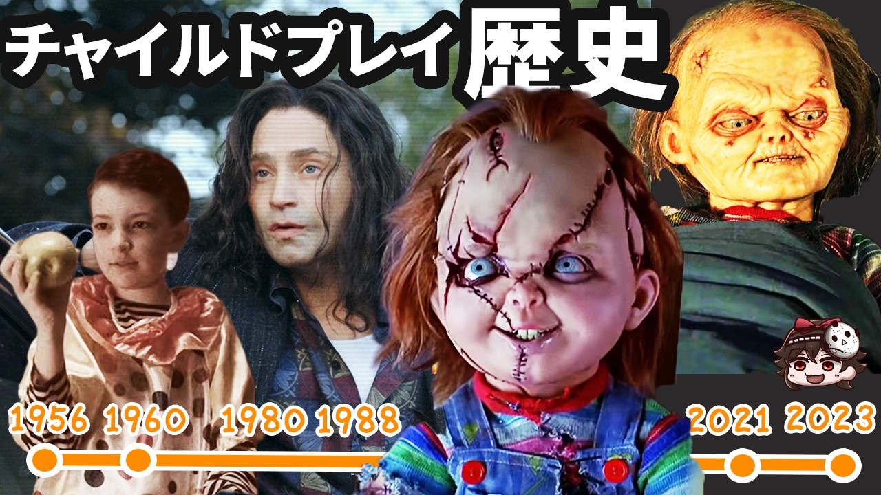 The History of Chucky: The Untold Past of the Child's Play Villain