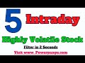 5 Highly Volatile Intraday Stocks for Trading in Share Market