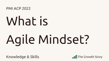 What is Agile Mindset? | How is this important?
