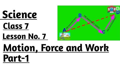 Science/Class 7/Lesson No.7/Motion, Force and Work/Part-1
