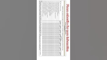 AP POLYCET 2025 Certificate Verification Dates for ST Candidates | Full Schedule & Help Line Centre