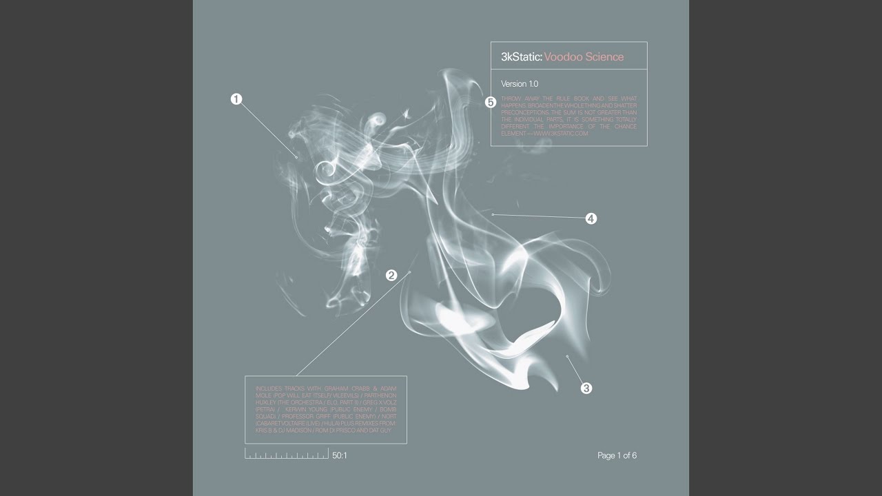 Counterprogramming bekijken op YouTube Counterprogramming bekijken op YouTube