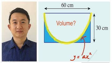 SPM Add Maths | Using Integration to Find the Volume of Real Life Object