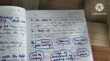 Role of critical thinking in reading and writing skill #criticalthinking #hpu