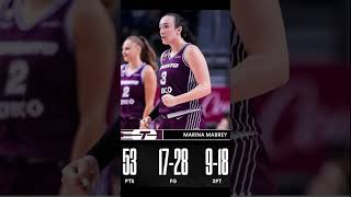 Marina Mabrey Scores 53 to Tie WNBA Single Game Scoring Record! #shorts #viral #viralshorts
Marina Mabrey matches WNBA scoring record with 53 points #viral #viralvideo #wnba Marina Mabrey Scores 53 to Tie WNBA Single Game Scoring Record! #shorts #viral #viralshorts