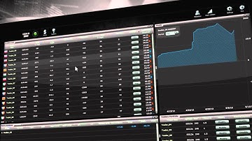 xStation 2.0. - Signals