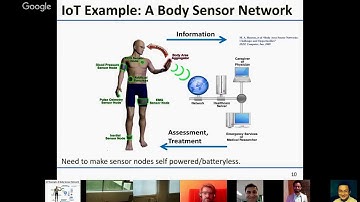 Enabling Self-powered IoT Devices Using Ultra-low Power Circuits and Systems