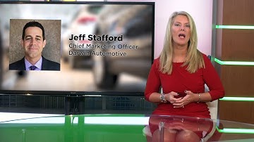 Digital Menu - F&I Training - F&I Workshop