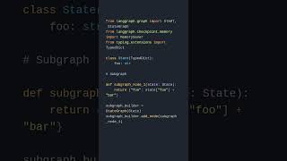 LangGraph Subgraph Composition - Part 4/6