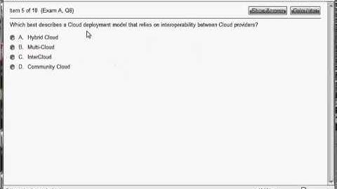 210-451 Understanding Cisco Cloud Fundamentals