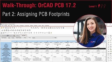 How to Assign PCB Footprints in OrCAD 17.2
