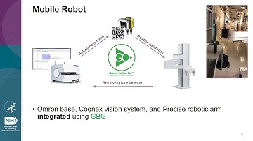 SLAS 2021: Enabling Sustainable Laboratory Practices Through Flexible Automation, NIH