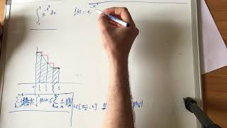 Rectangle Method Algorithm with Python