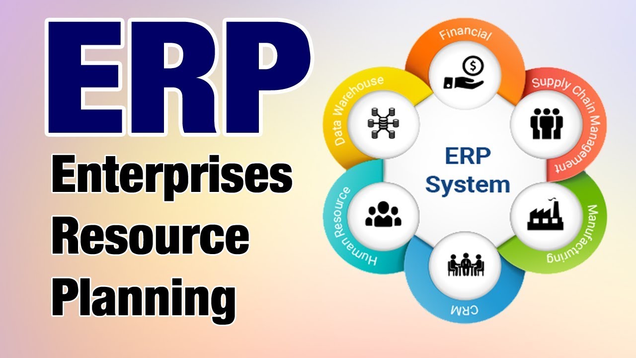 Enterprise planning. ERP-система. Разработка ERP систем. ERP (Enterprise resource planning). Системы класса ERP.