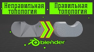 :   blender 3d