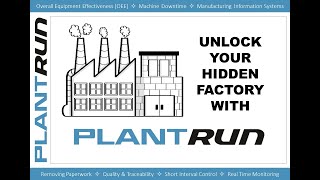 Unlock your Hidden Factory