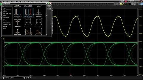 Using Advanced Triggers and InfiniiScan on Infiniium Oscilloscopes