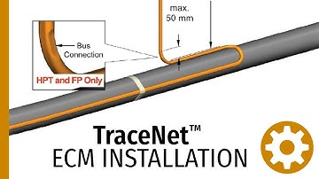TraceNet ECM Installation Procedures