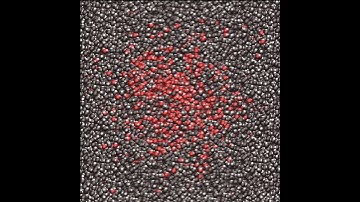 Molecular dynamics simulation of water and diffusion coefficient measurement | GROMACS | MDAnalysis