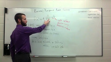 Rational/Reciprocal Parent Function