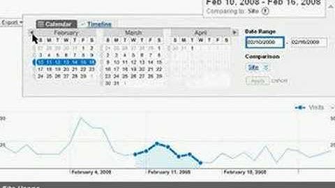 Google Analytics for Beginners: Selecting a Date Range