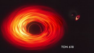 How big are supermassive black holes? NASA size comparison Resimi