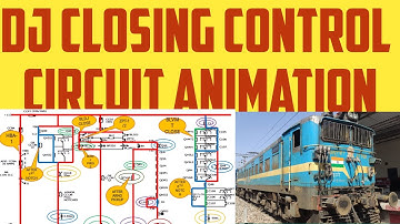dj control circuit of loco।dj control circuit of loco animation