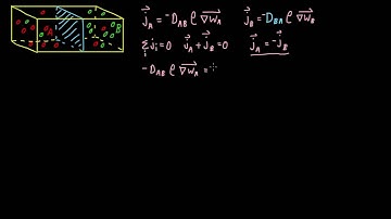 Diffusion coefficient equivalency