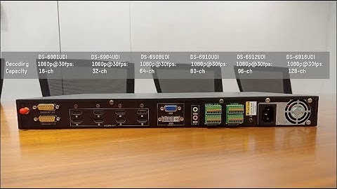 How to quick start Hikvision 6900 series decoder