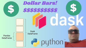 Conquering Tick Data: Calculating Dollar Bars with Dask.