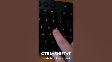 Accidentally closed a tab? Here