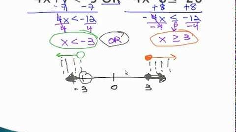Compound Inequality - OR - YouTube.mp4