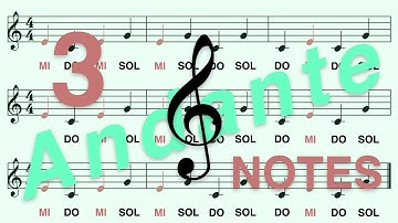 How to Read Mi in 1 Min (Treble Clef, 3 notes) - Do Re... Si (Fixed Do), Andante (Walking Pace)