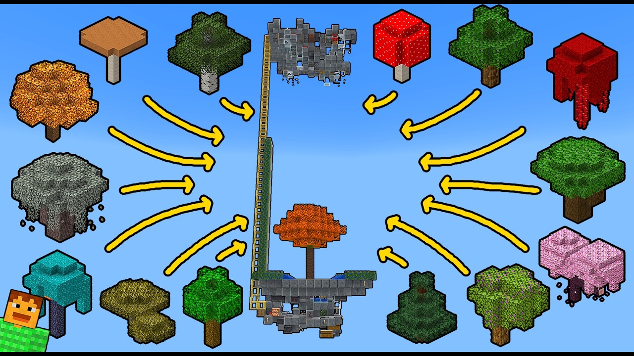BEST Automatic Tree Farm?