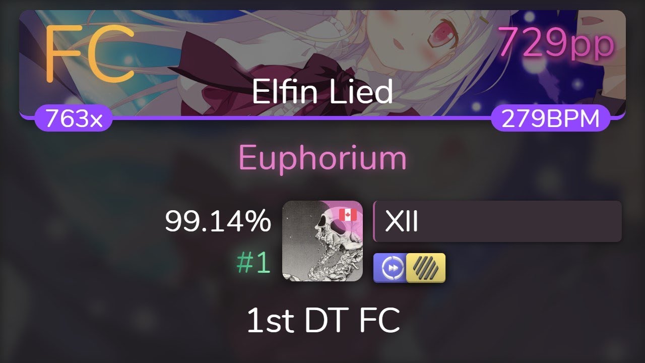 [8.06⭐Live] XlI | Suzuyu - Euphorium [Elfin Lied] 1st +HDDT FC 99.14% {#1 729pp FC} - osu!