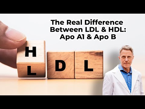 Video: Razlika Između Lipoproteina I Apolipoproteina