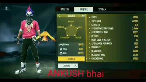 Ankush FF  Profile || Free Fire || Toxic gamer YT || AFF army