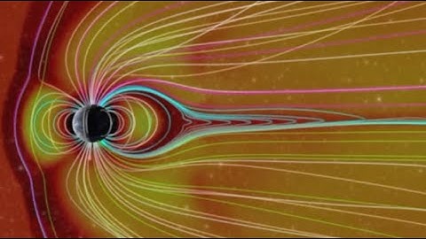 The Official Solar-Heinrich-Magnetic Cycle