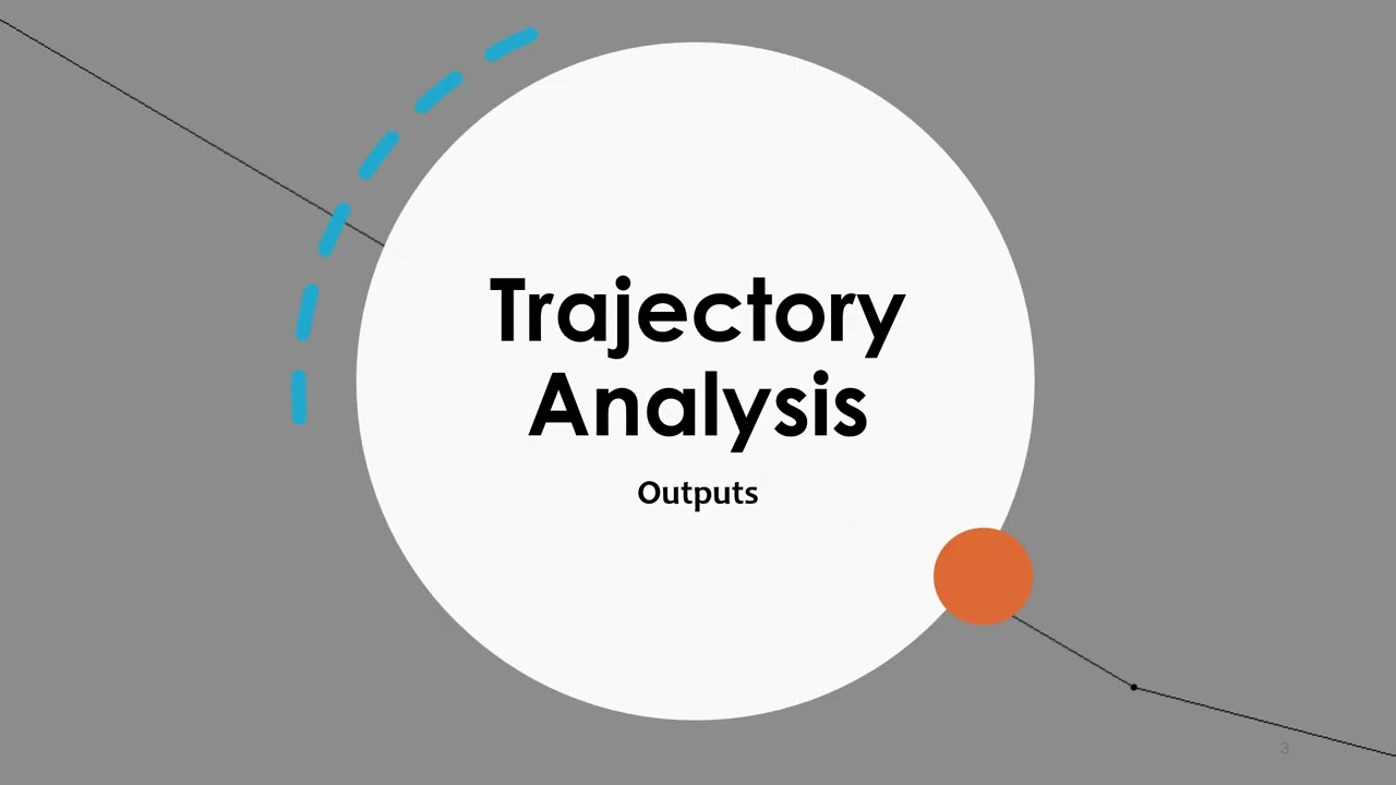 Trajectory Analysis Tutorial - Using 'timeseriesTrajectories' R-Package