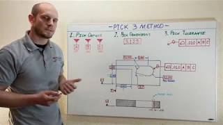 How To Apply Gdt Profile Tolerance To A Machined Pocket