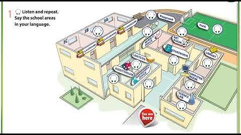 excel. 6 grade. 1 module. 5 lesson