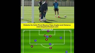 Roberto De Zerbi Coaching