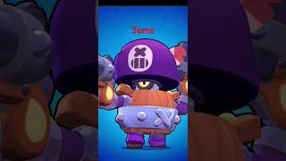 Mes skin Super rare préfèrés sur brawl Star #funk #music #remix