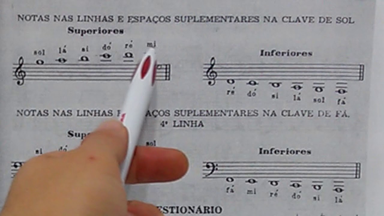 Linhas Suplementares - Revisão 2° Semestre CMMVCA (Vídeo 3)