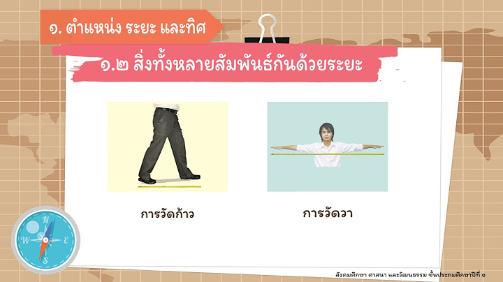 E-learning ส งคมป.1 หน งป ม 12 เด อน