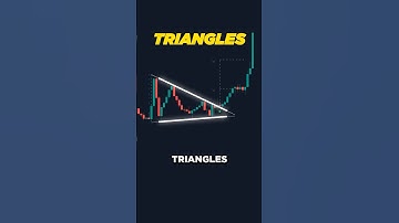 The Ultimate Chart Patterns Detector! 📈